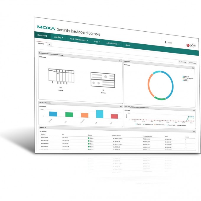 Лицензия MOXA LIC-IEC-RENEW-XM-XN-DMR 6137415